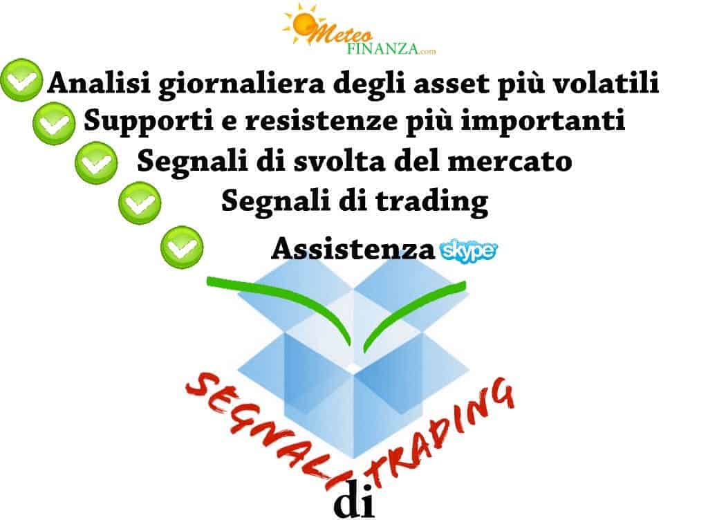 Segnali di Trading Gratuiti: i Migliori Segnali Forex per Investire