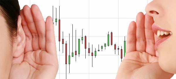 Consiglio trading