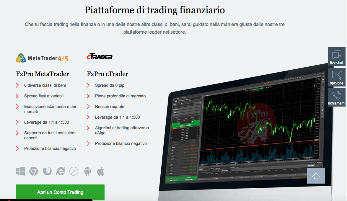 FxPro: opinioni, recensione e demo broker FxPro.it