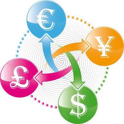 forex