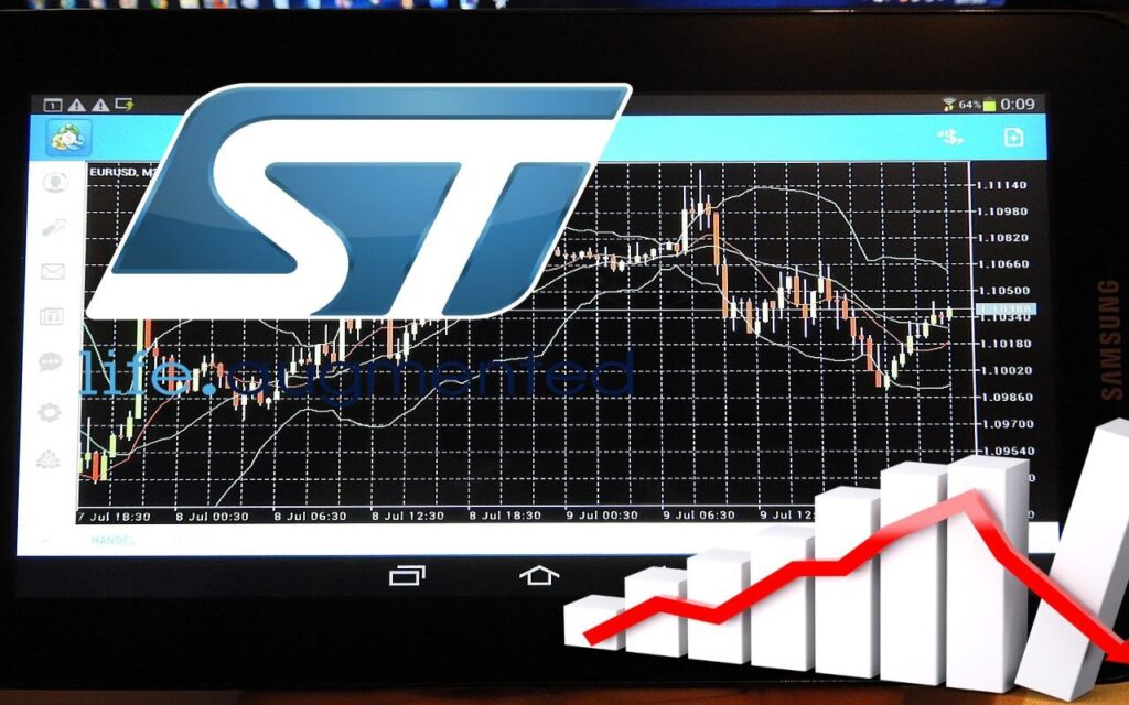logo di STM su tablet con chart di trading