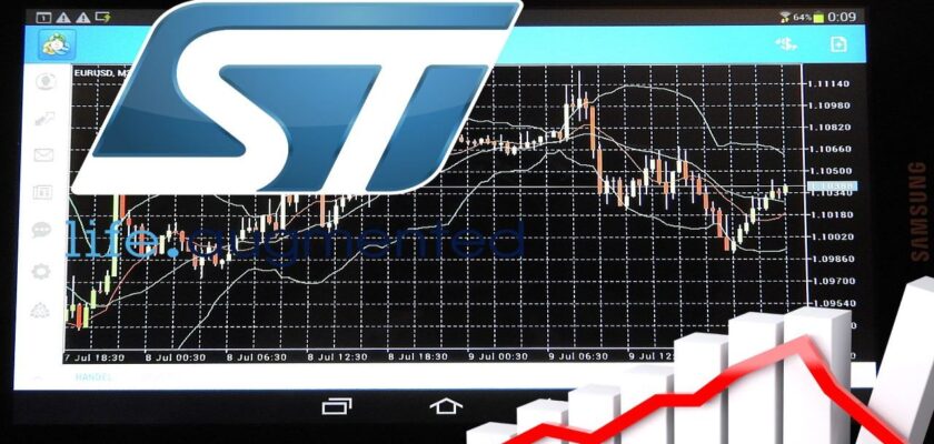 logo di STM su tablet con chart di trading