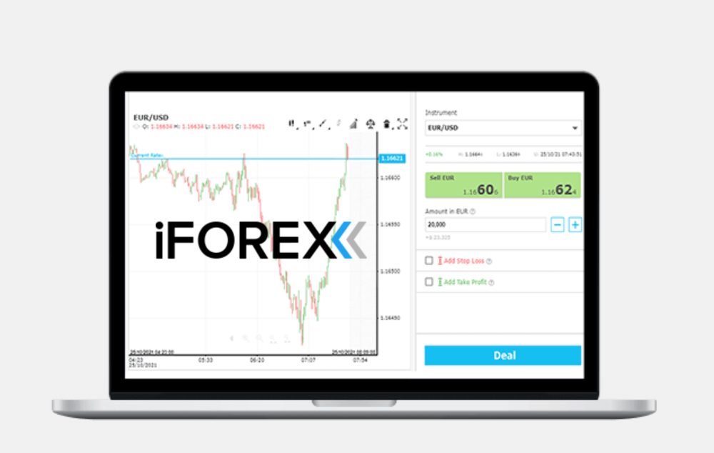 piattaforma iForex