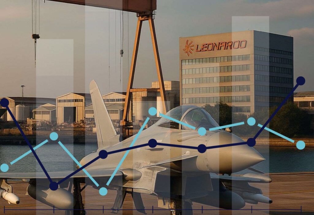 aereo militare e logo di Leonardo