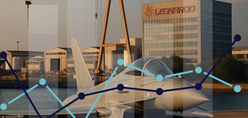 aereo militare e logo di Leonardo