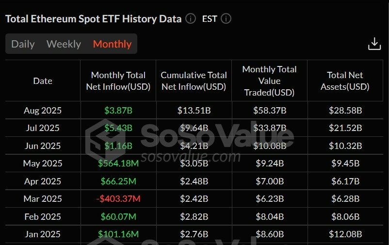 etf ethereum, ethereum, etf spot ethereum. etf eth, crypto