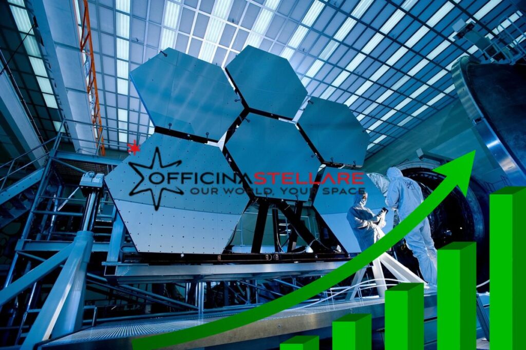 telescopio e logo Officina Stellare