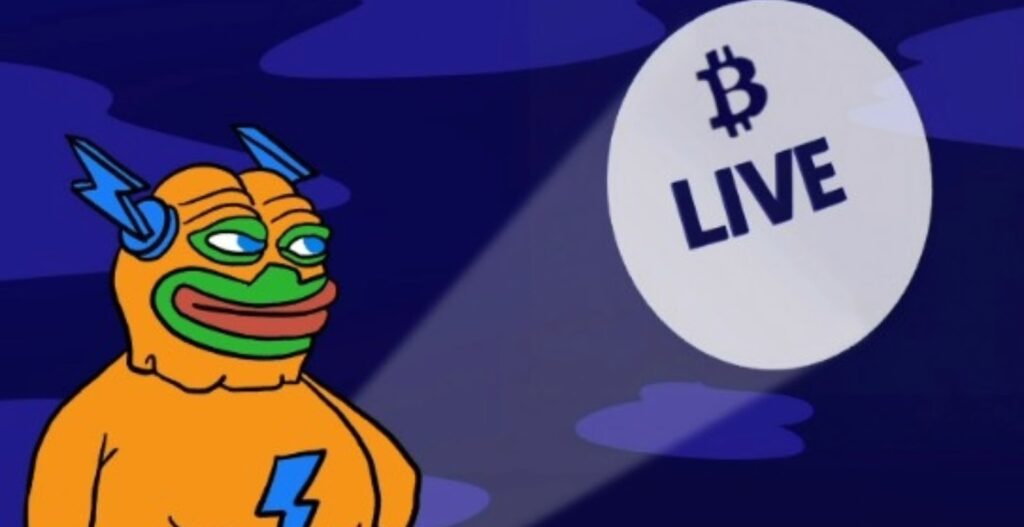 Bitcoin Hyper, Bitcoin, Bitcoin layer2, crypto, cripto, criptovalute, defi,