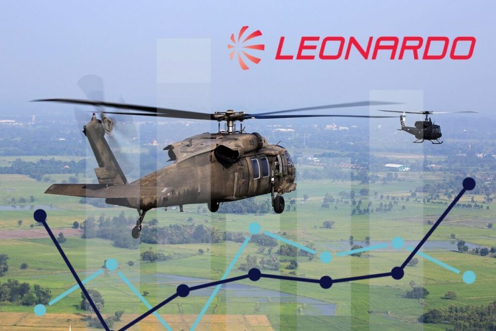 elicotteri con logo di Leonardo