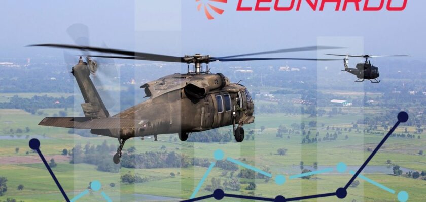 elicotteri con logo di Leonardo