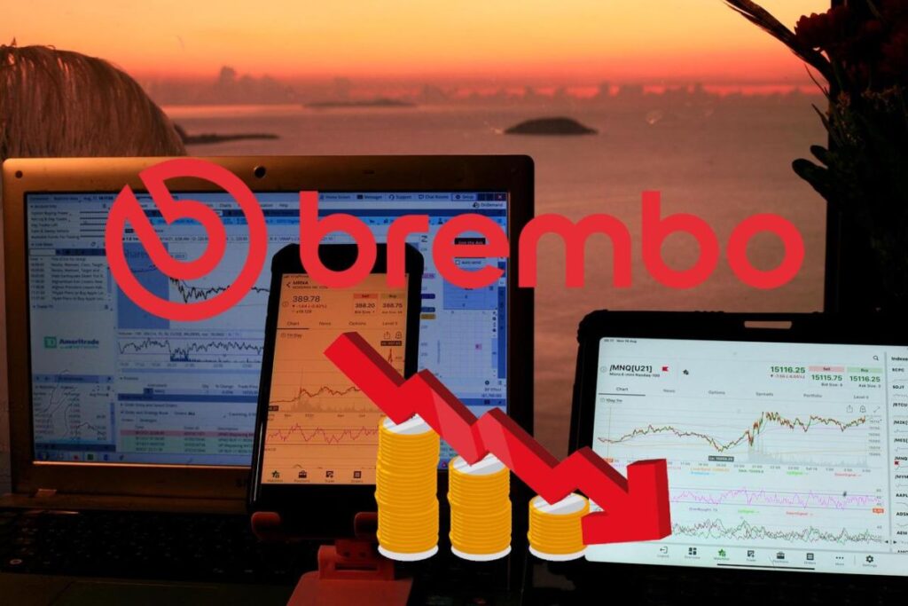 grafici di trading su dispositivi