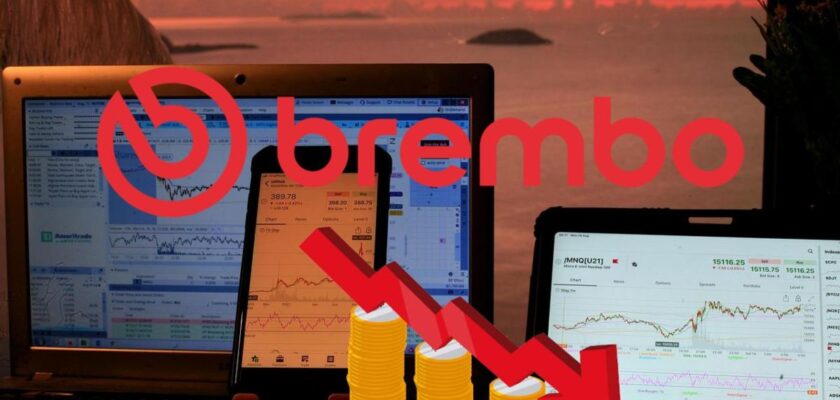 grafici di trading su dispositivi